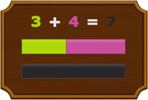 3+4 illustrated using number rods